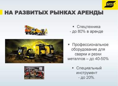 Краткая презентация Аренда от ЭСАБ_Страница_03