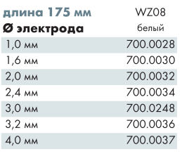  (изображение)